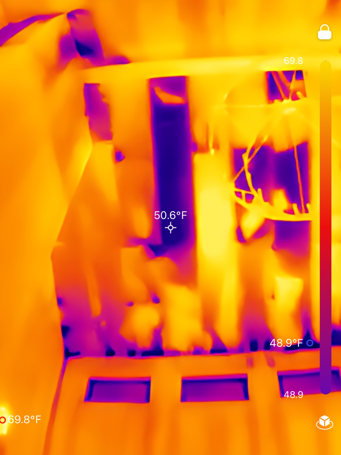 Thermal scan of the thermal envelope