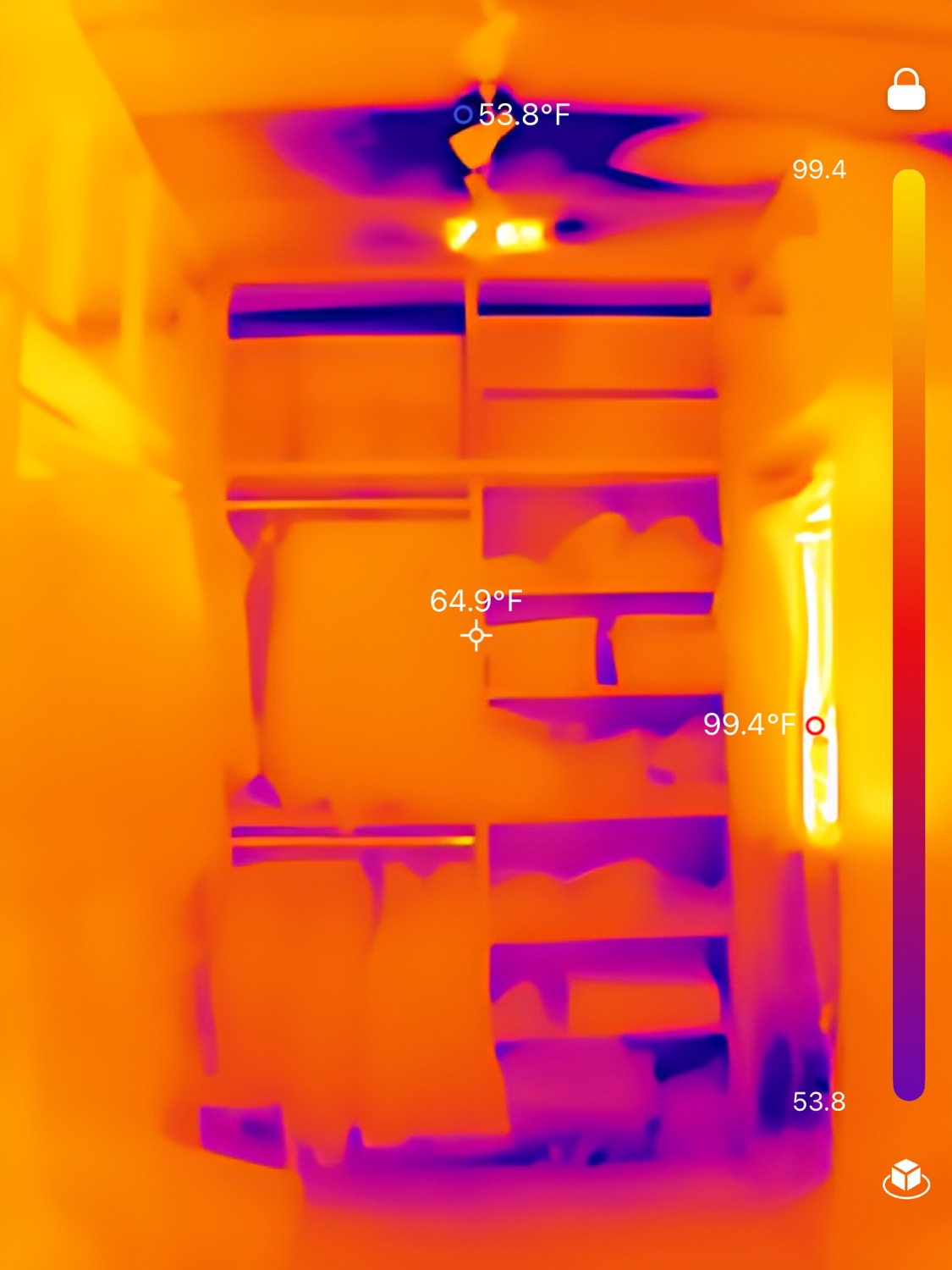 Thermal scan of the thermal envelope